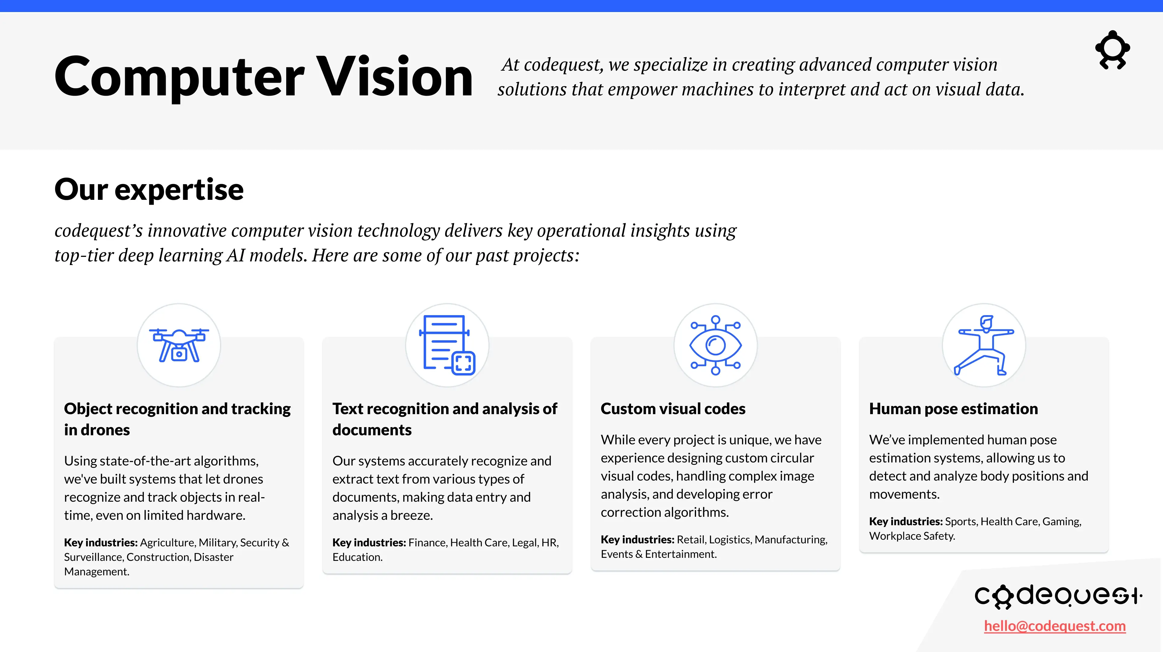 AI Solution Hub slide 6 of 11