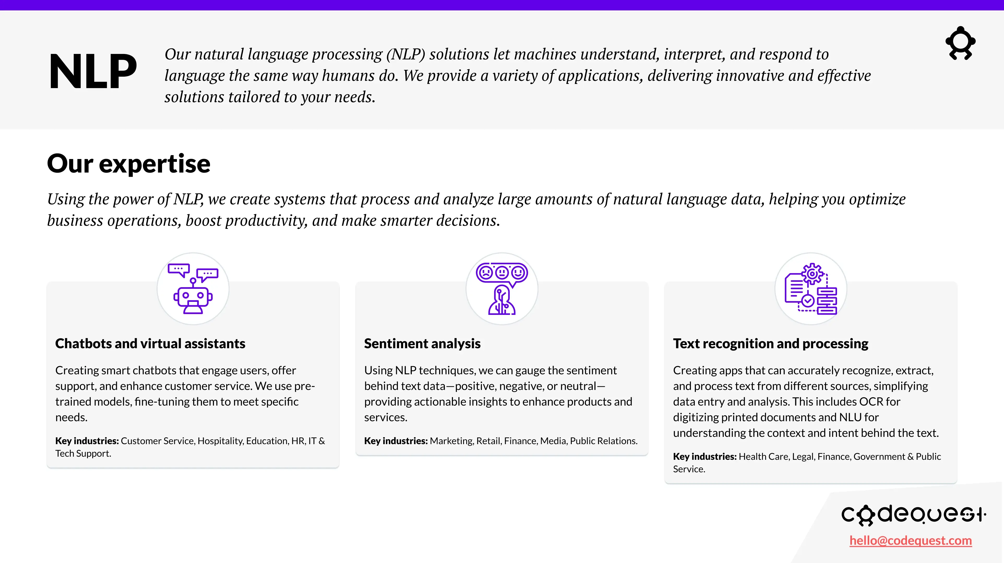 AI Solution Hub slide 7 of 11