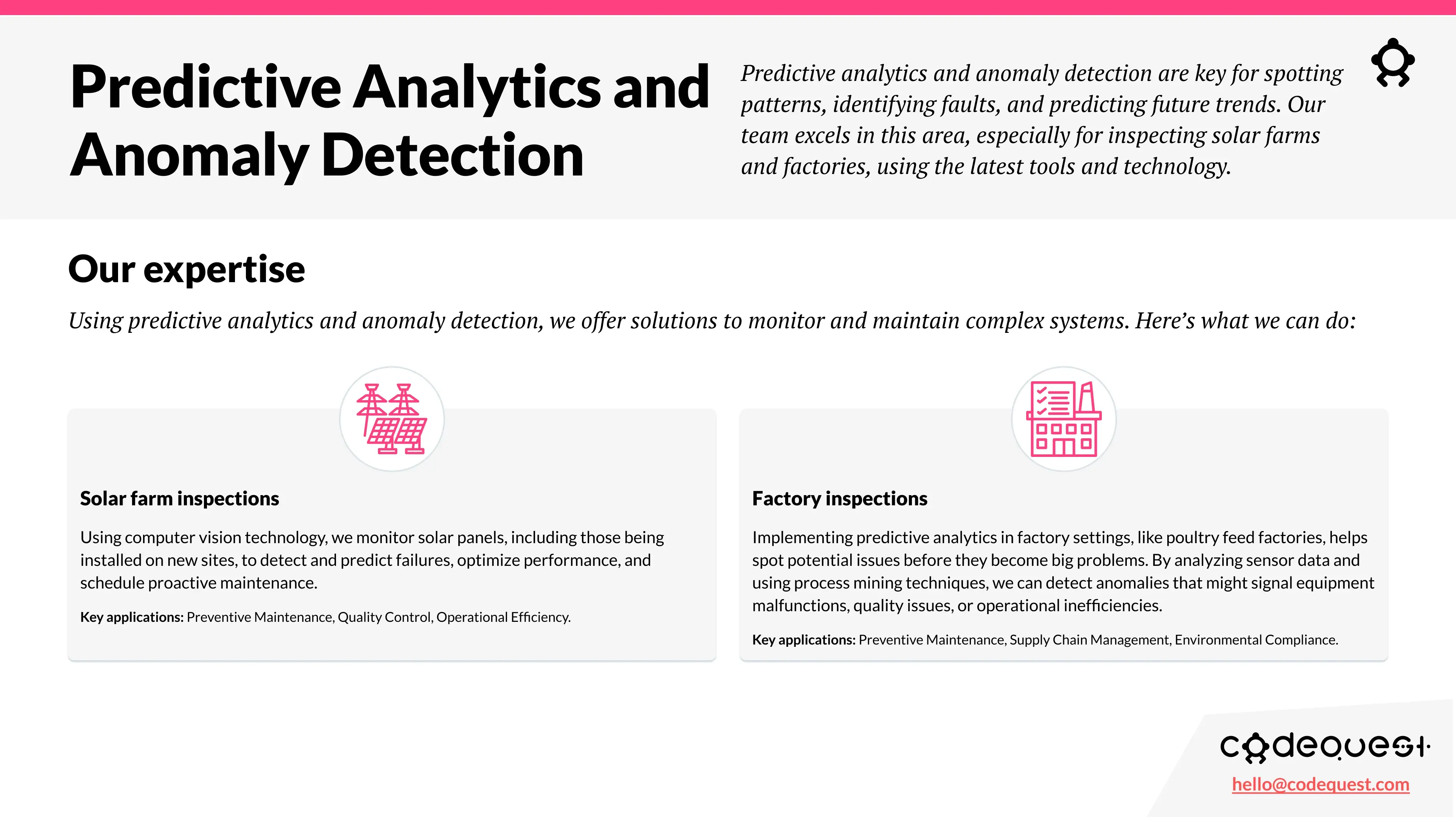 AI Solution Hub slide 9 of 11