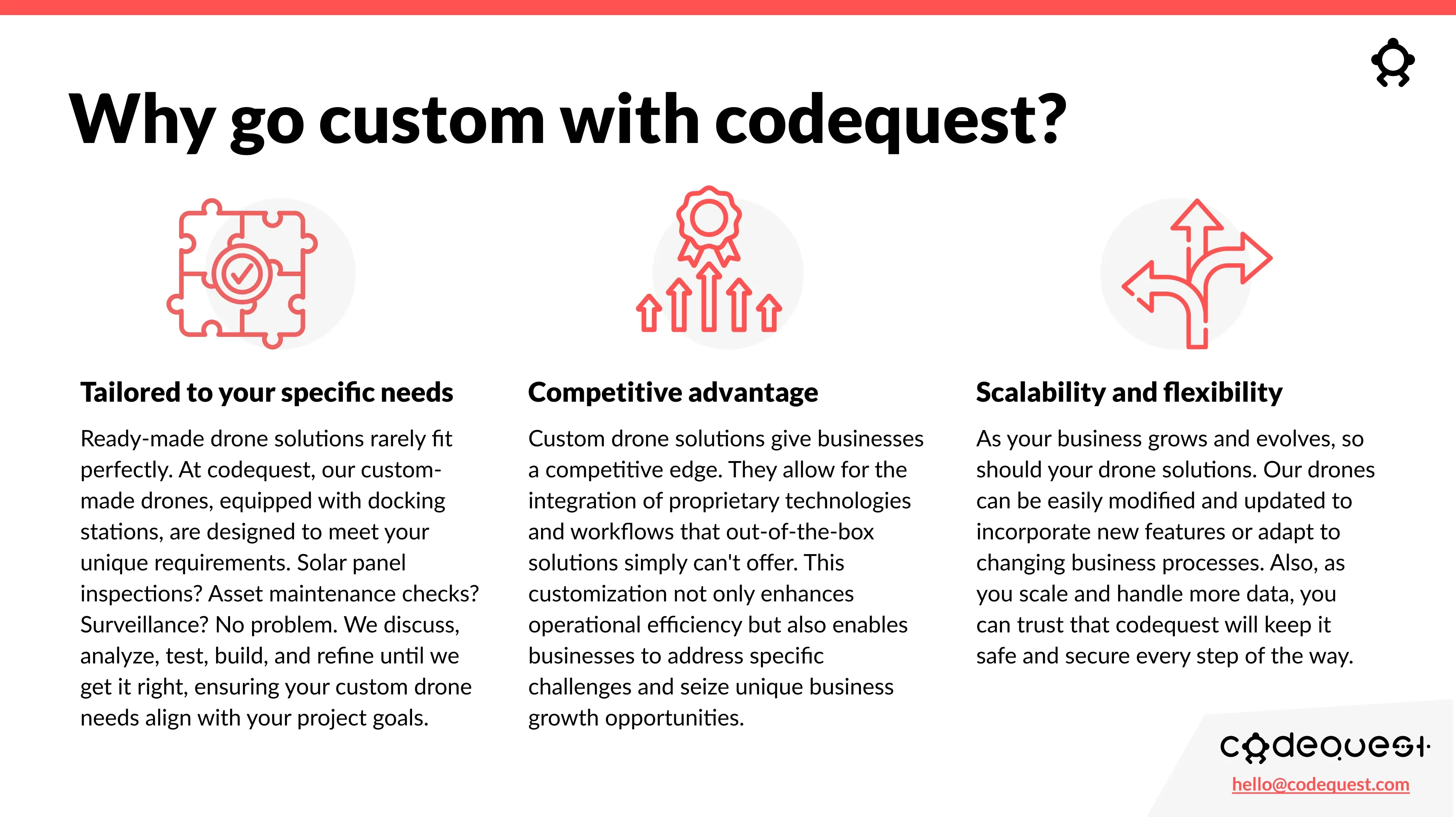 Custom Drone Solutions slide 2 of 7