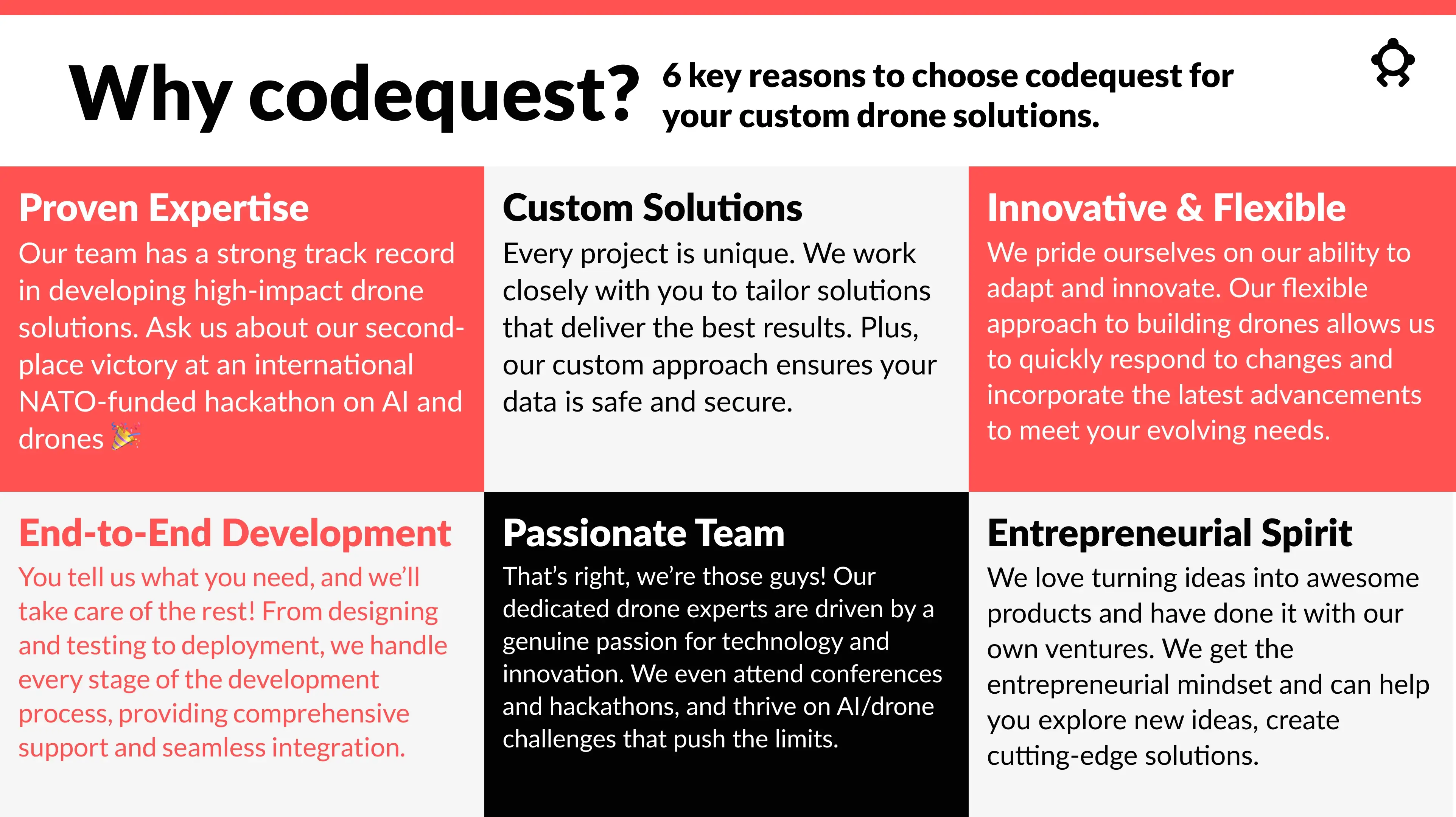 Custom Drone Solutions slide 6 of 7