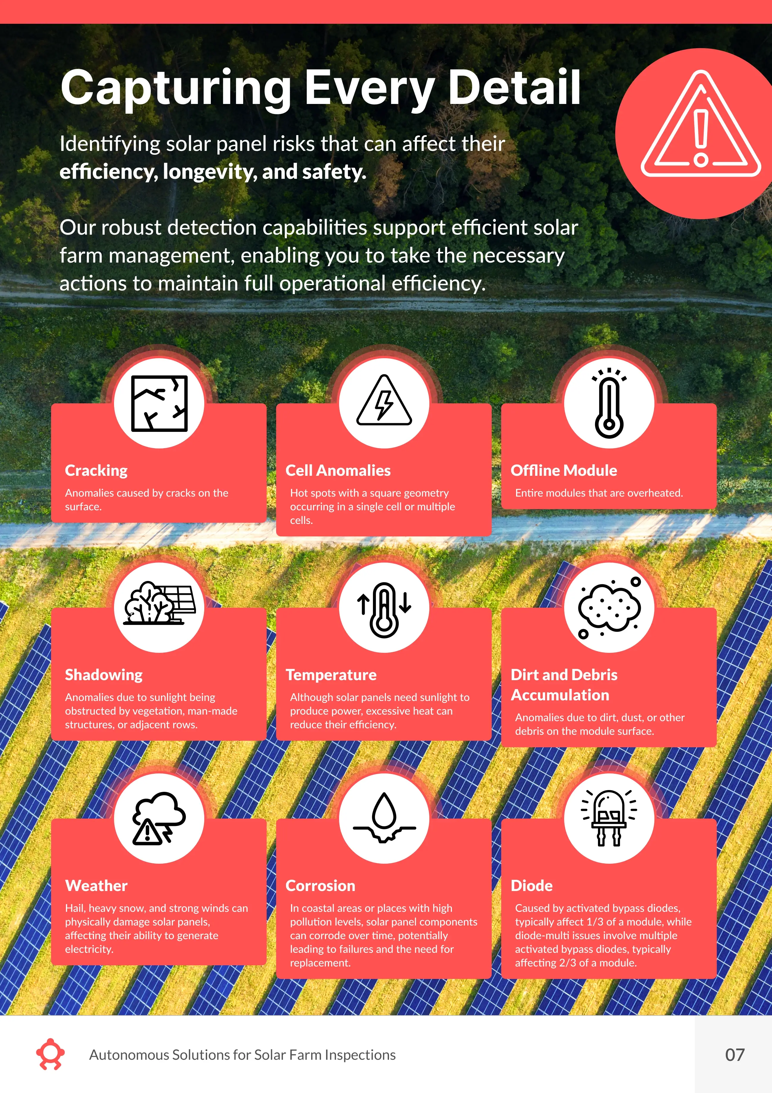 Solar Farm Inspections slide 7 of 11